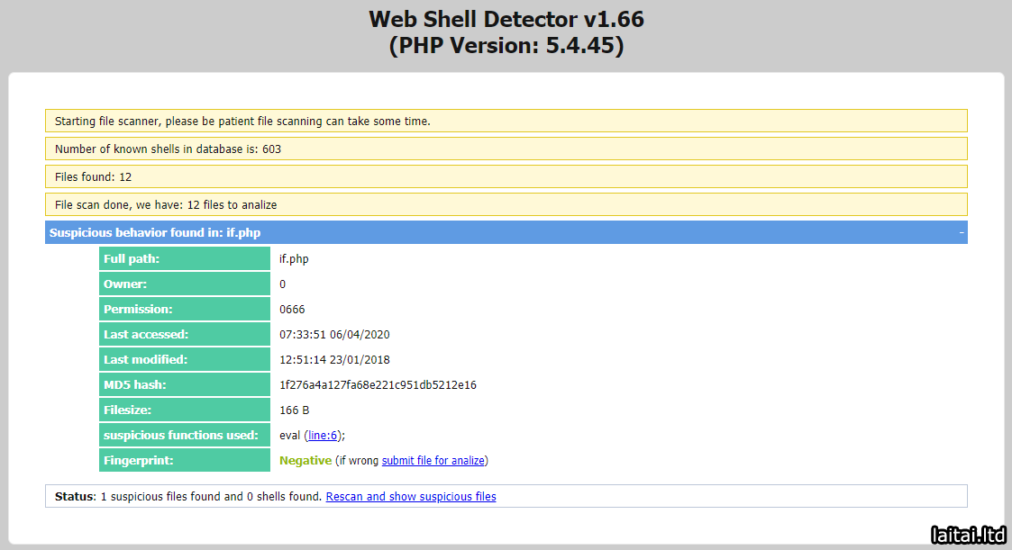 Web Shell Detector