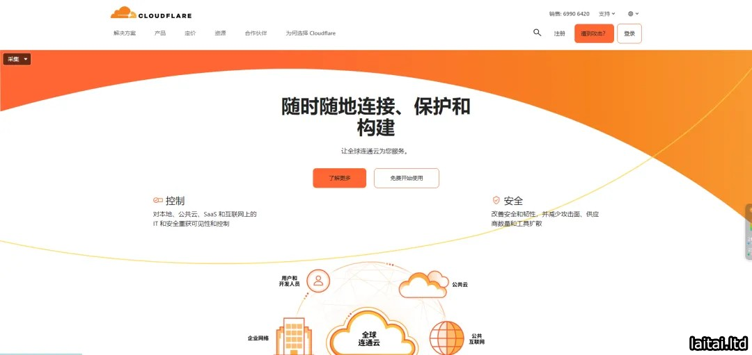 Cloudflare Cloudflare